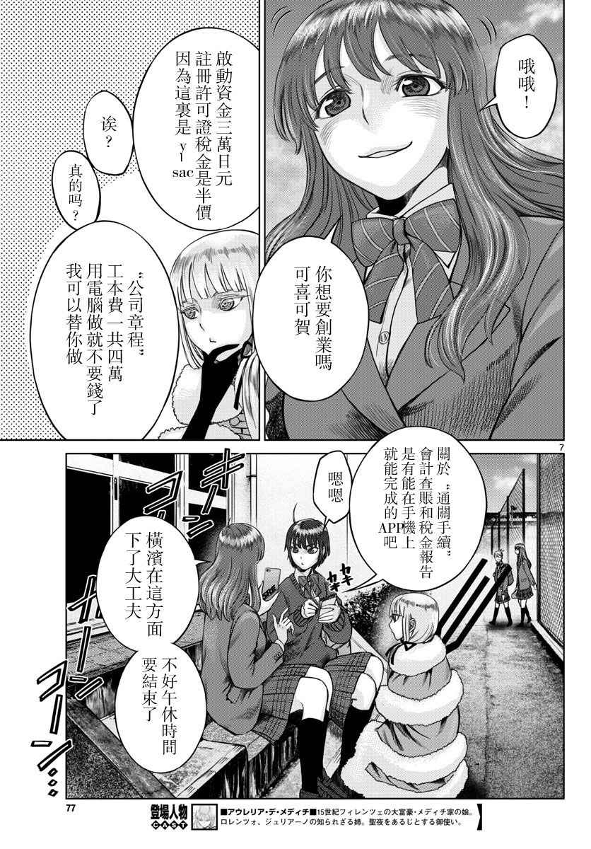 第7页