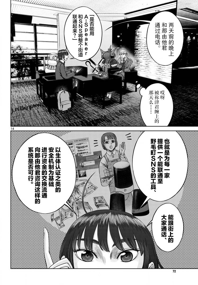 第14页