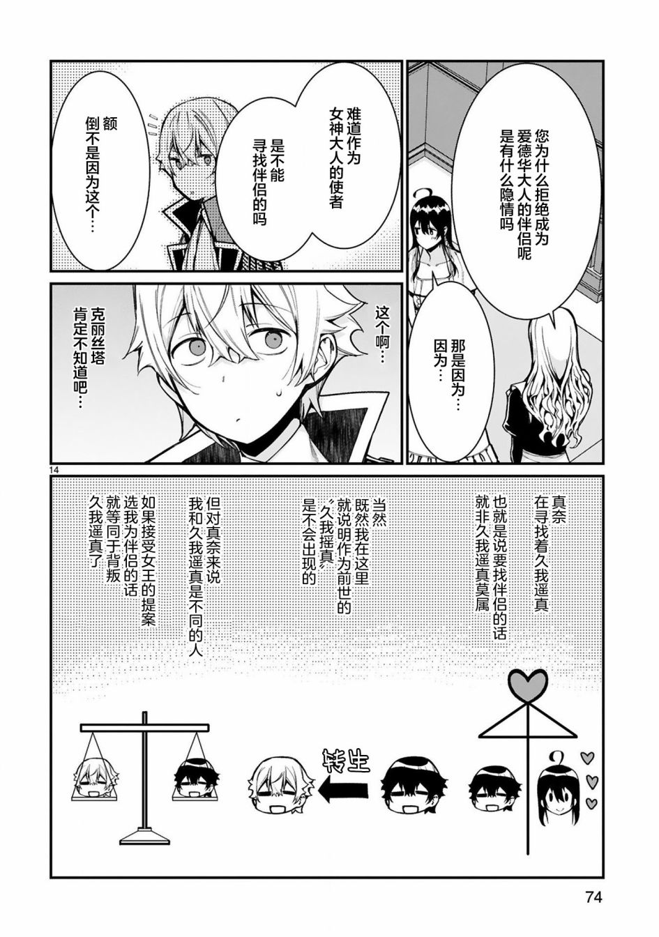 第14页