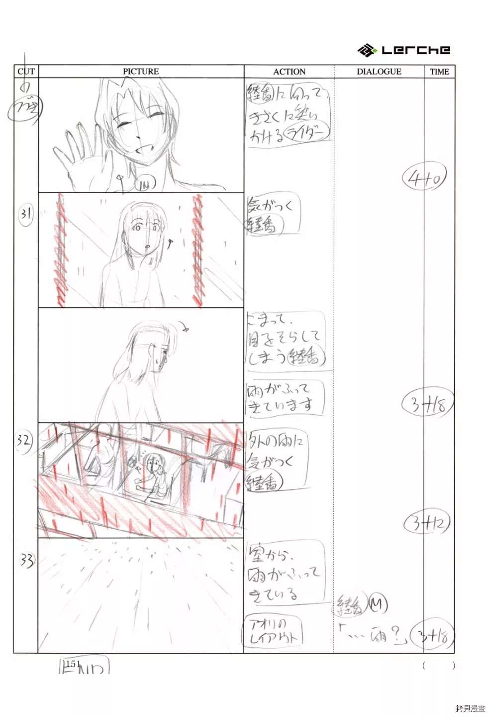 第153页