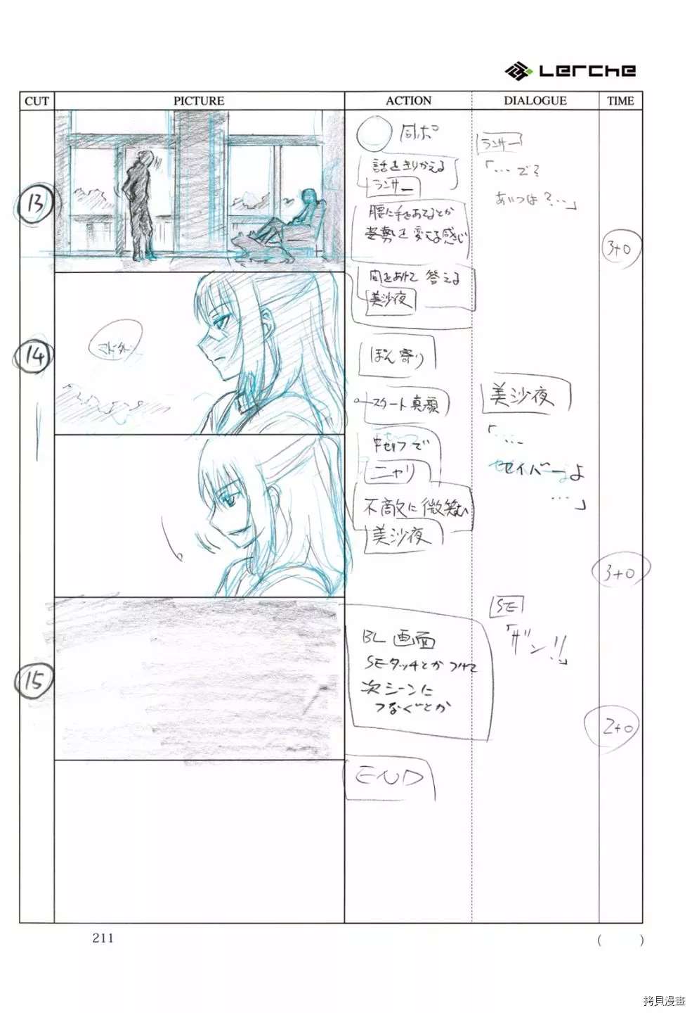 第213页