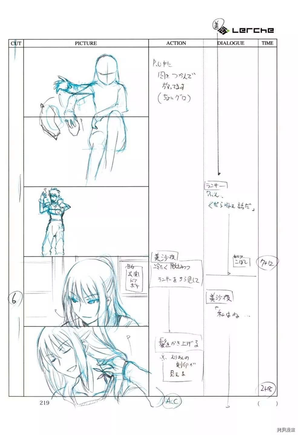 第221页