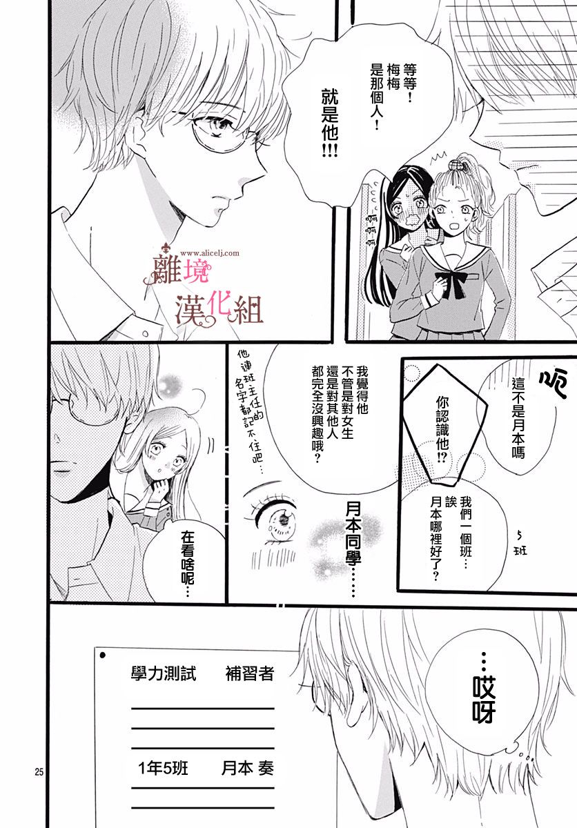 第25页