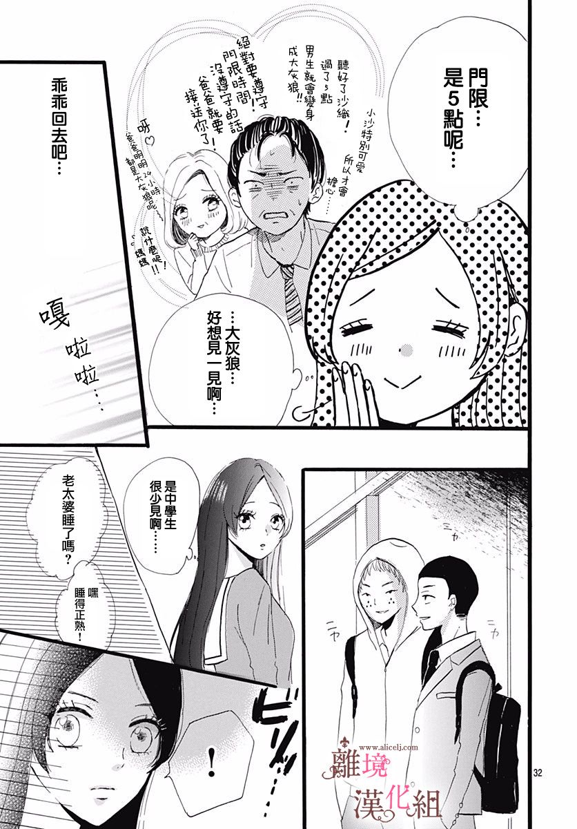第32页