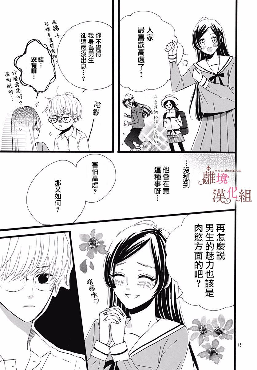 第15页