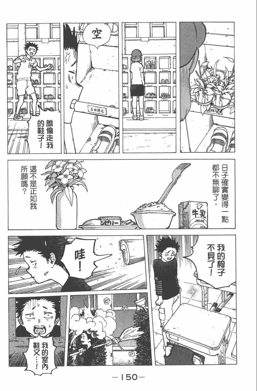 第153页