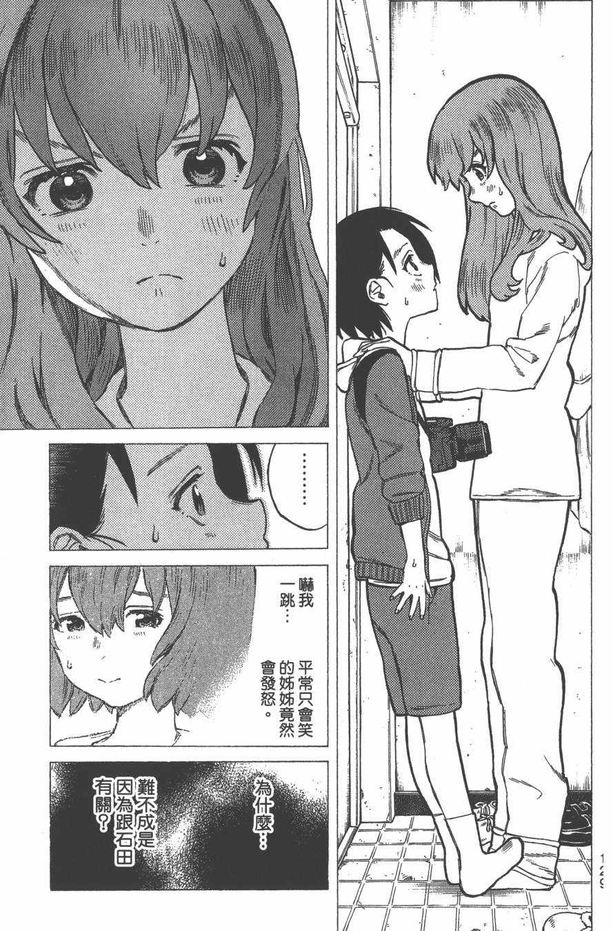 第131页