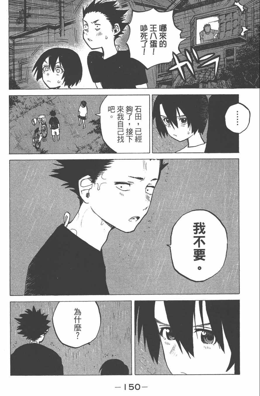 第152页