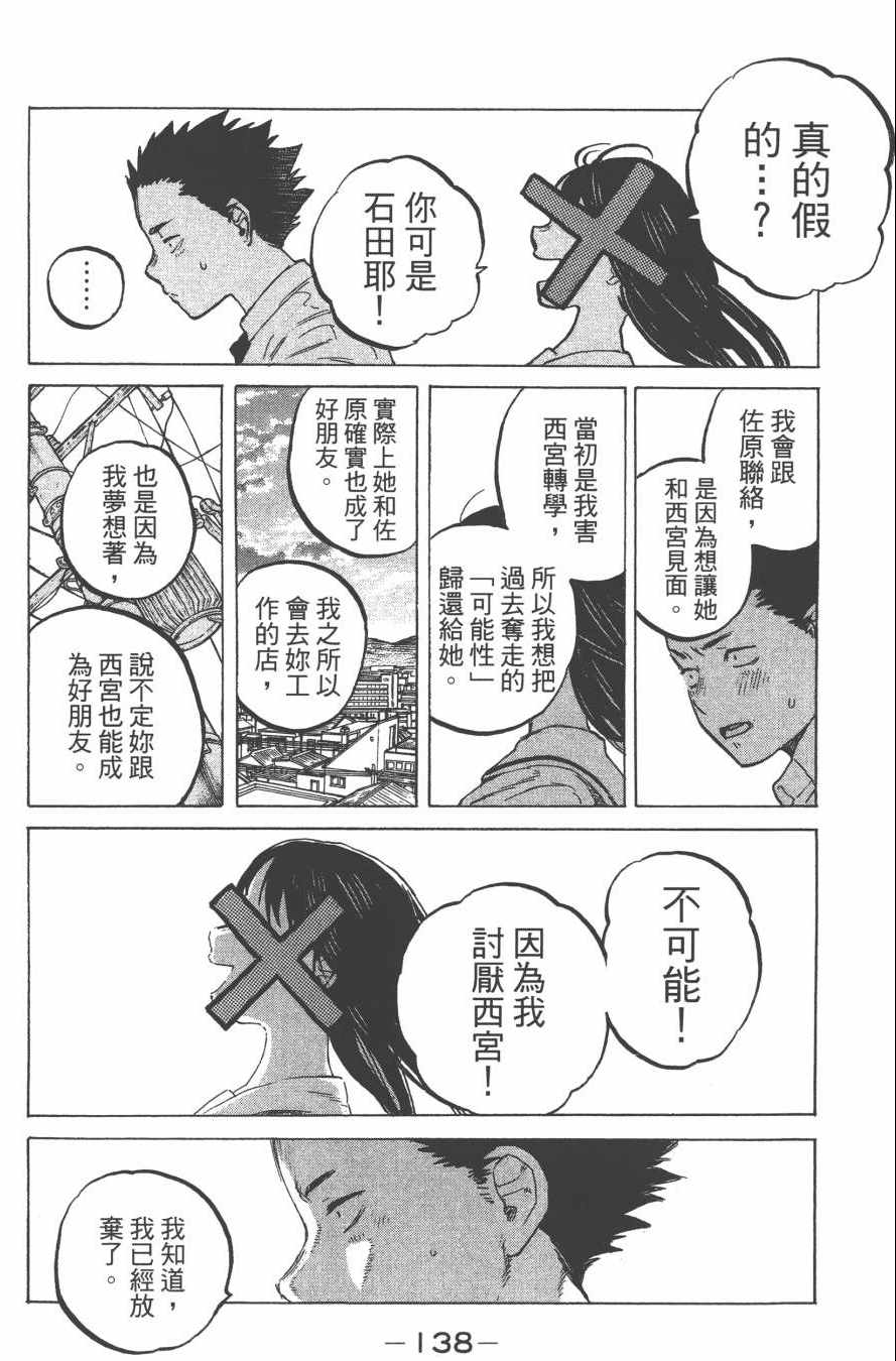 第140页
