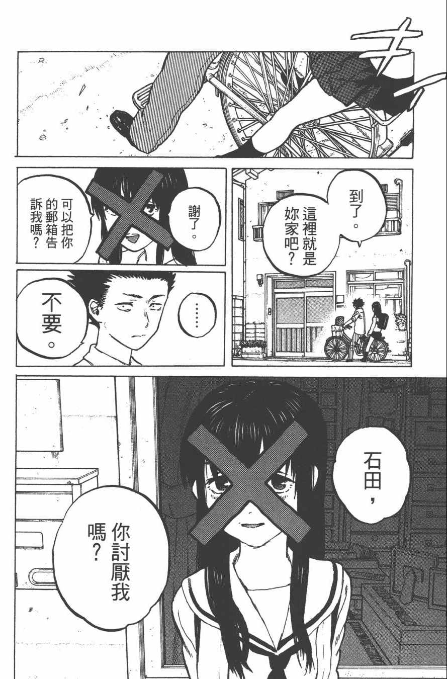第142页