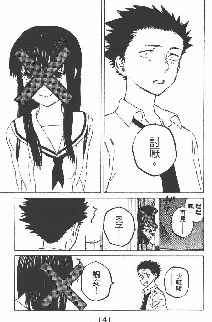 第143页