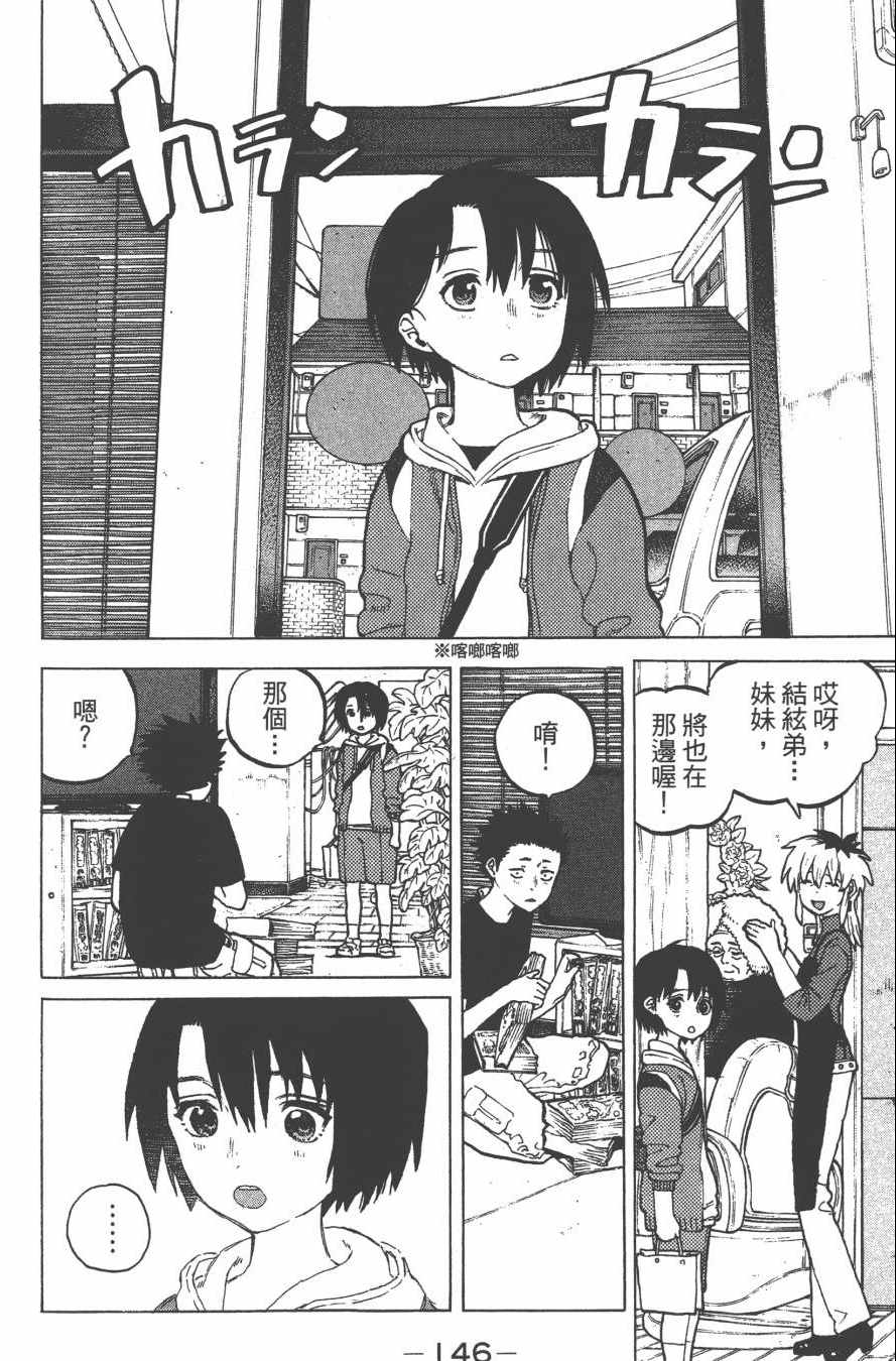 第148页