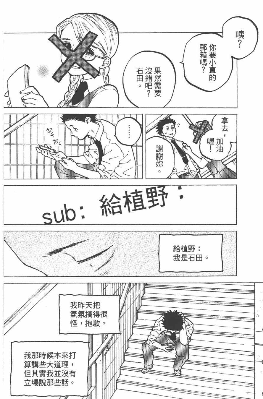 第160页