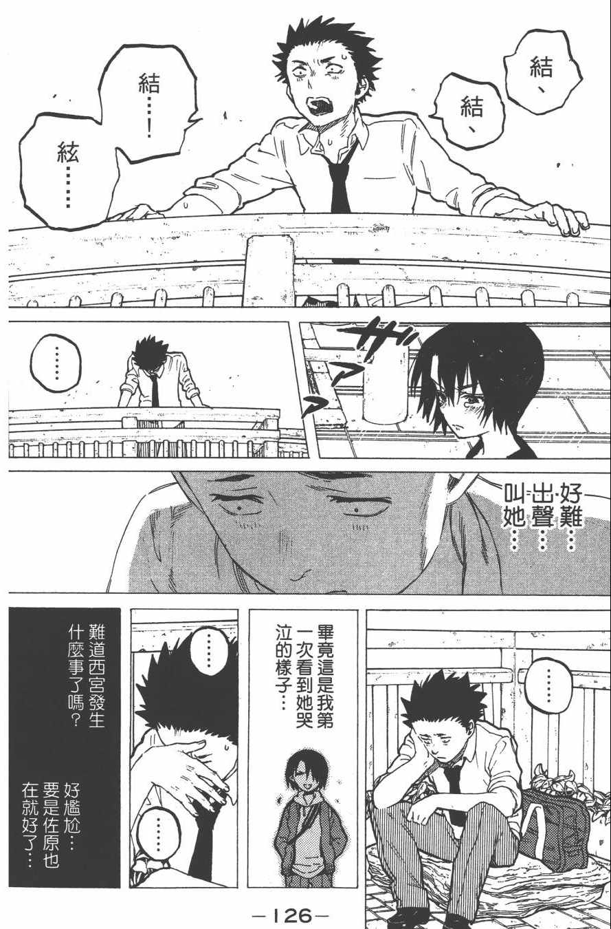 第128页
