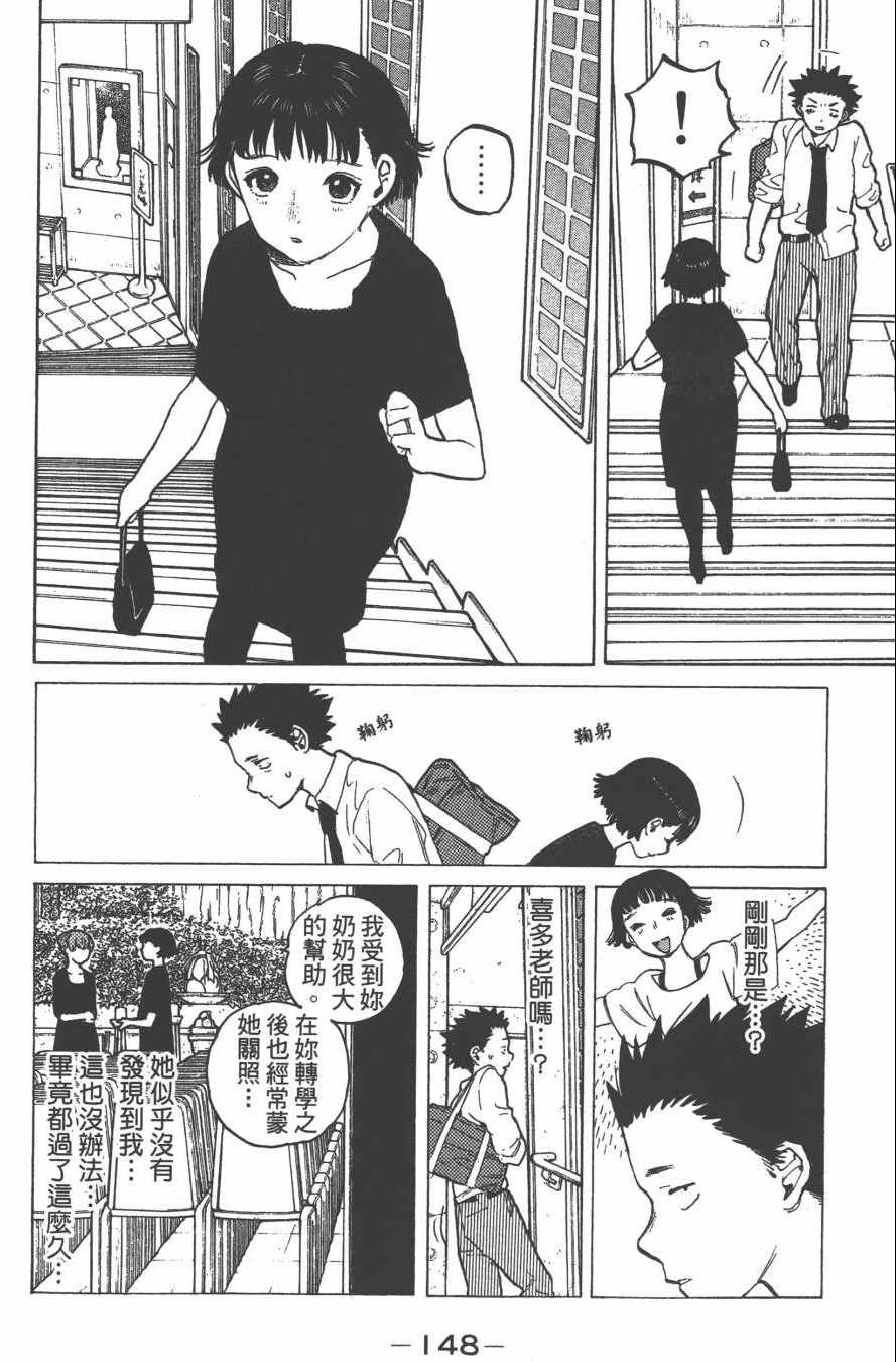 第150页