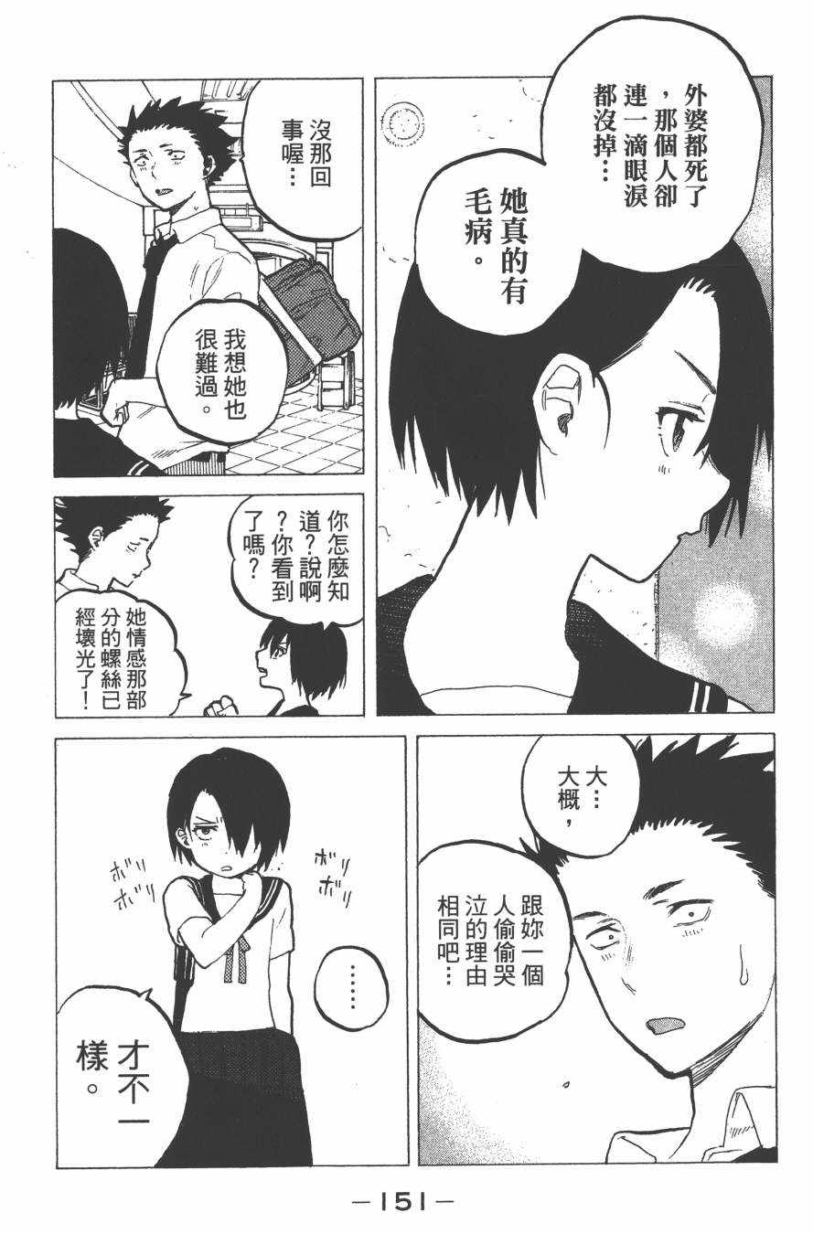 第153页