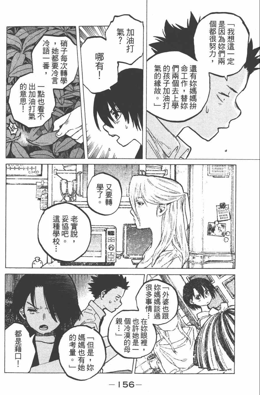 第158页
