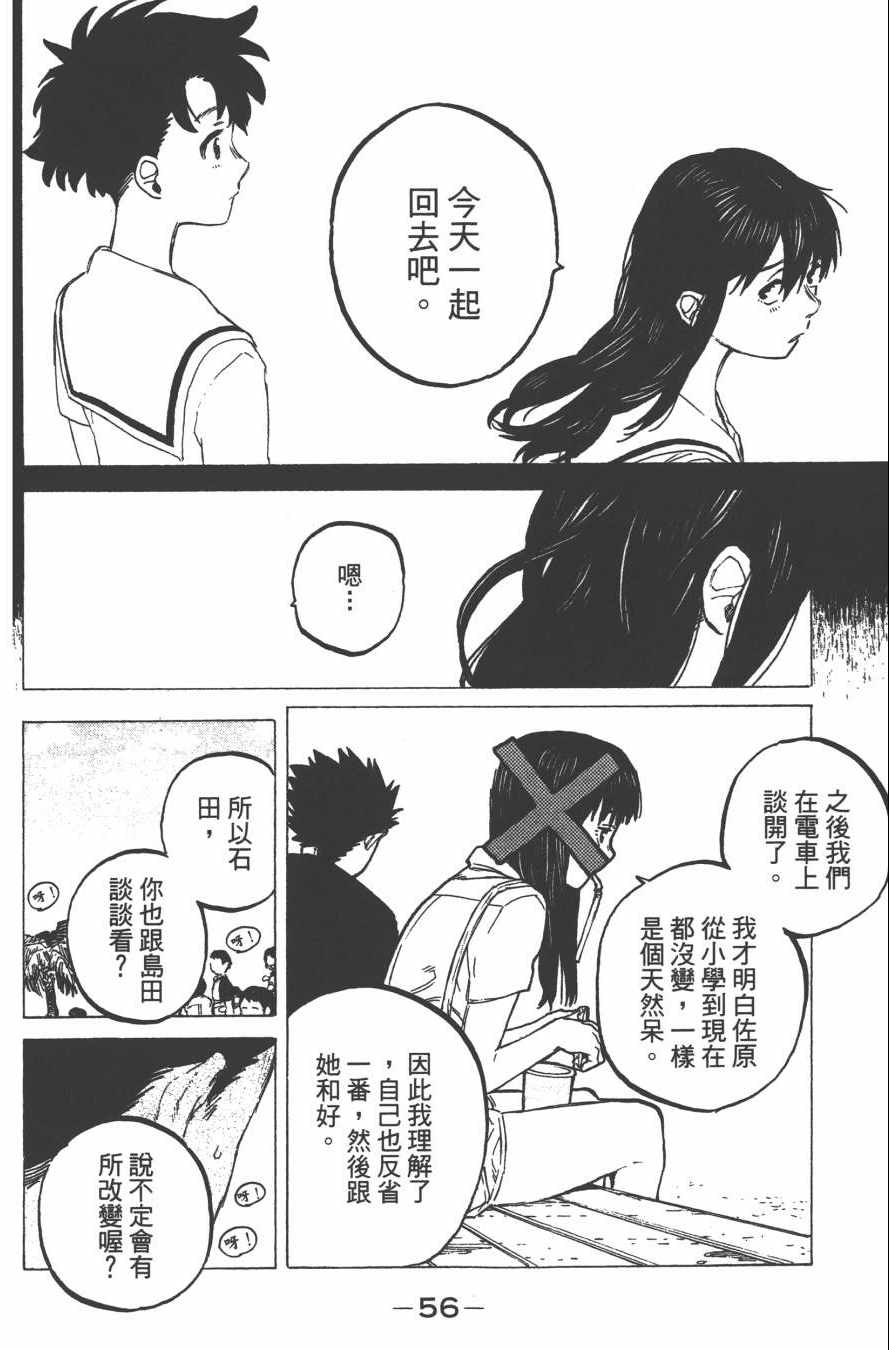 第58页