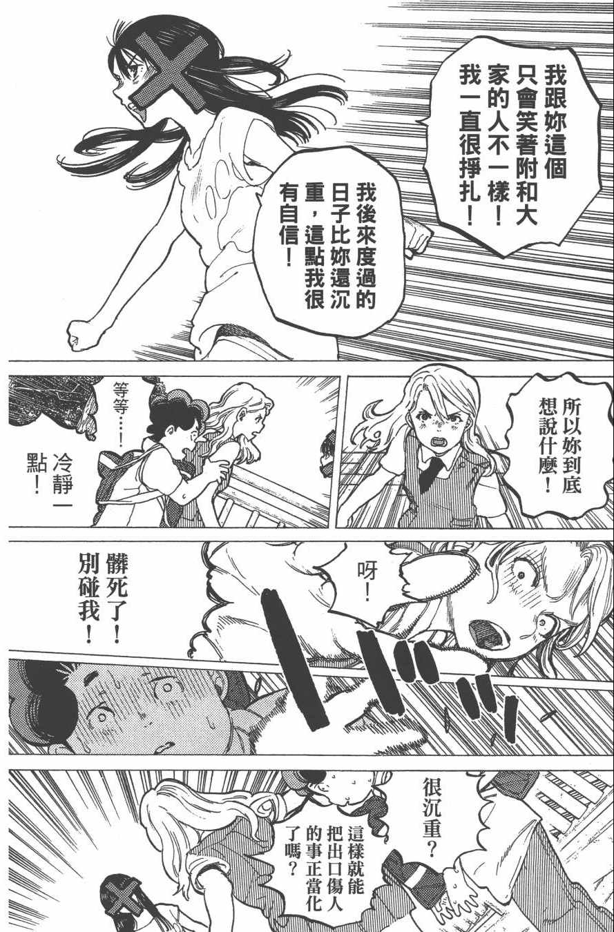 第128页