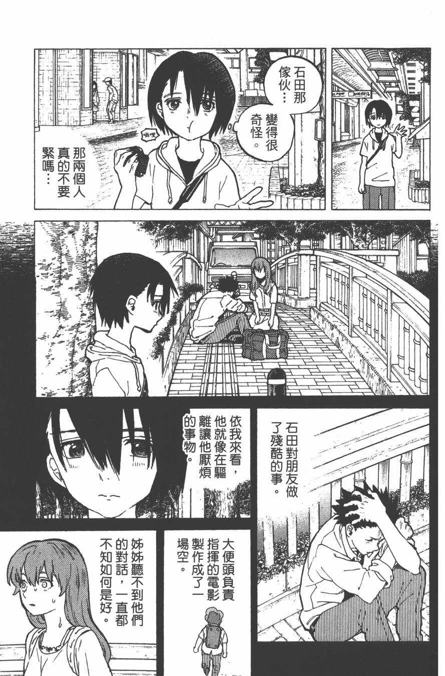 第143页