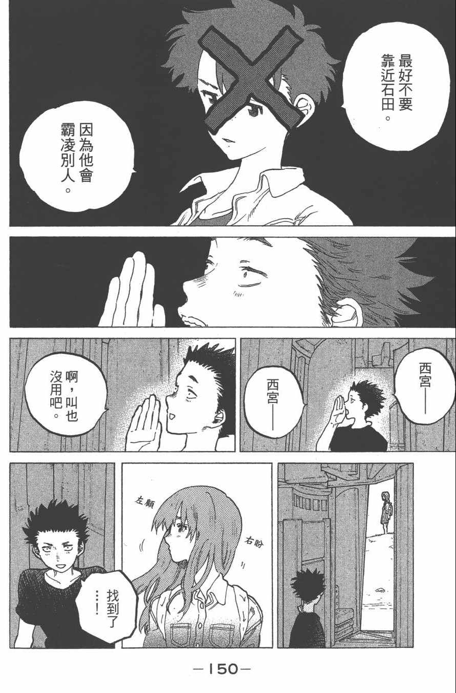 第152页