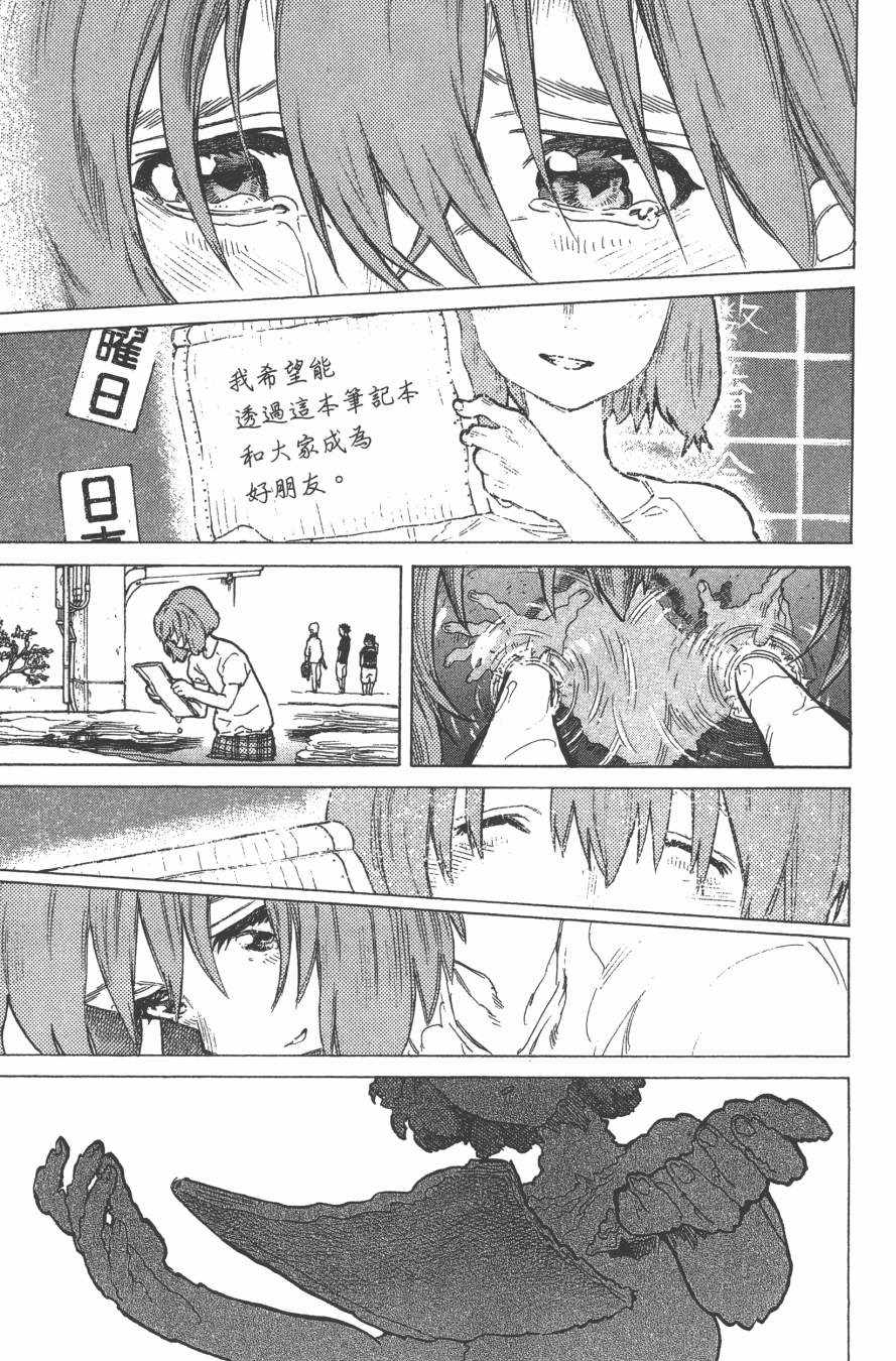 第177页