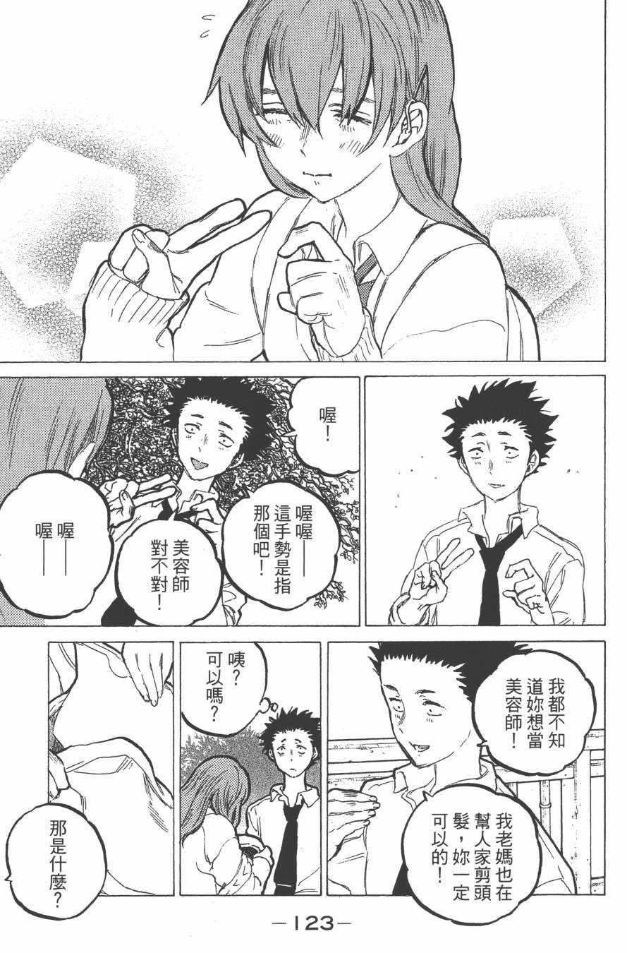 第125页
