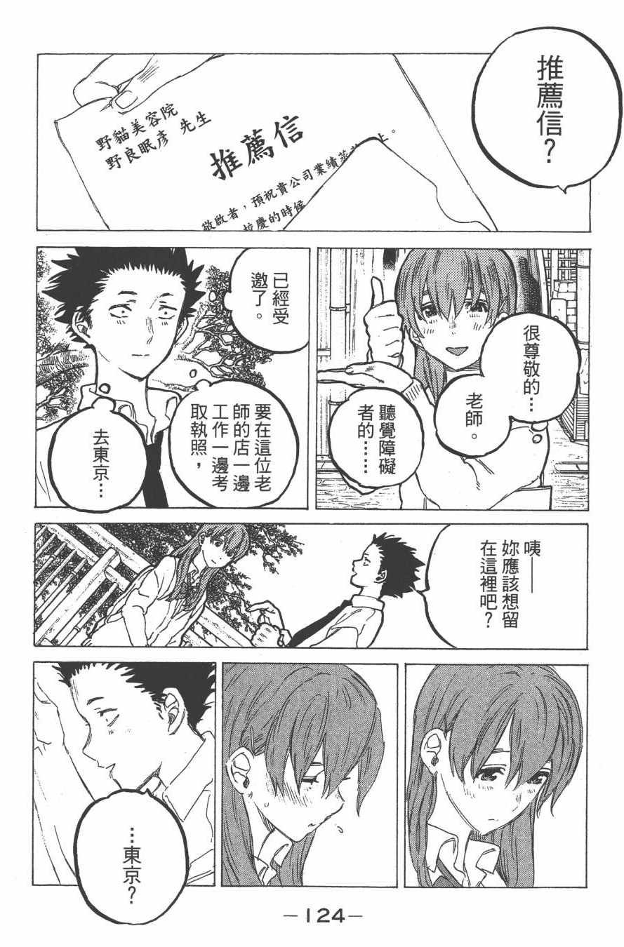 第126页