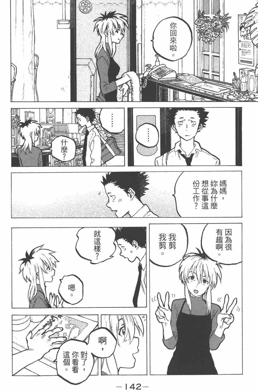 第144页