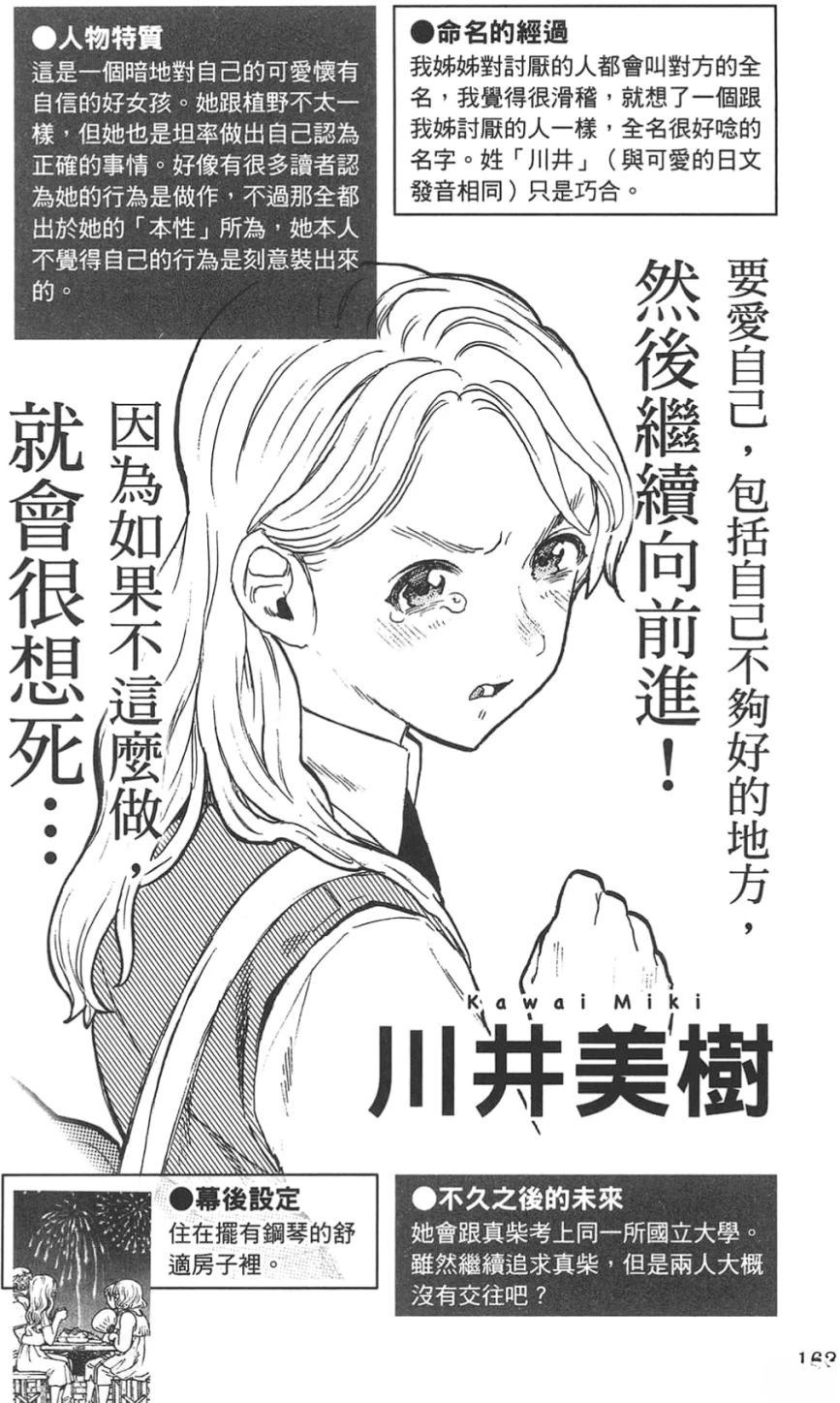 第166页