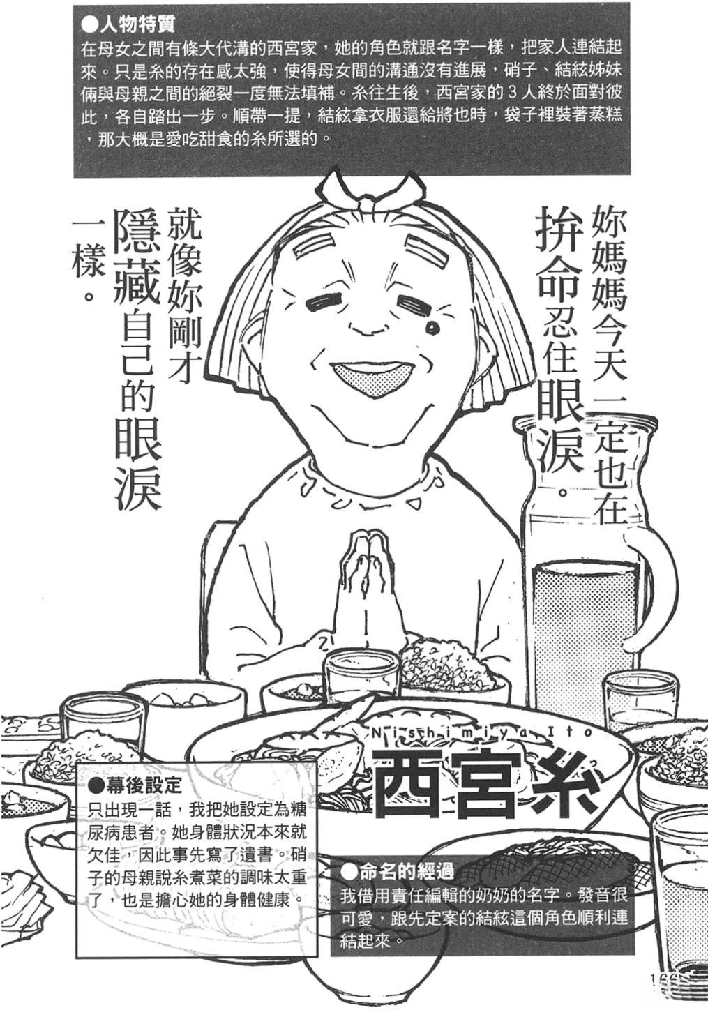 第170页