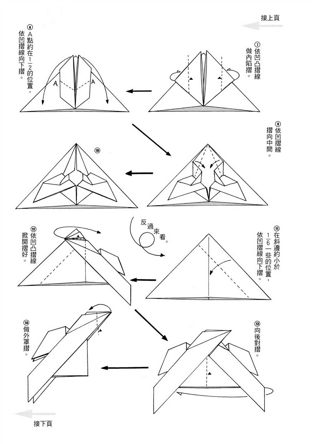 第160页