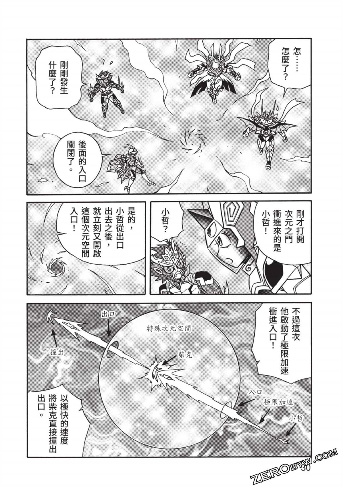 第31页